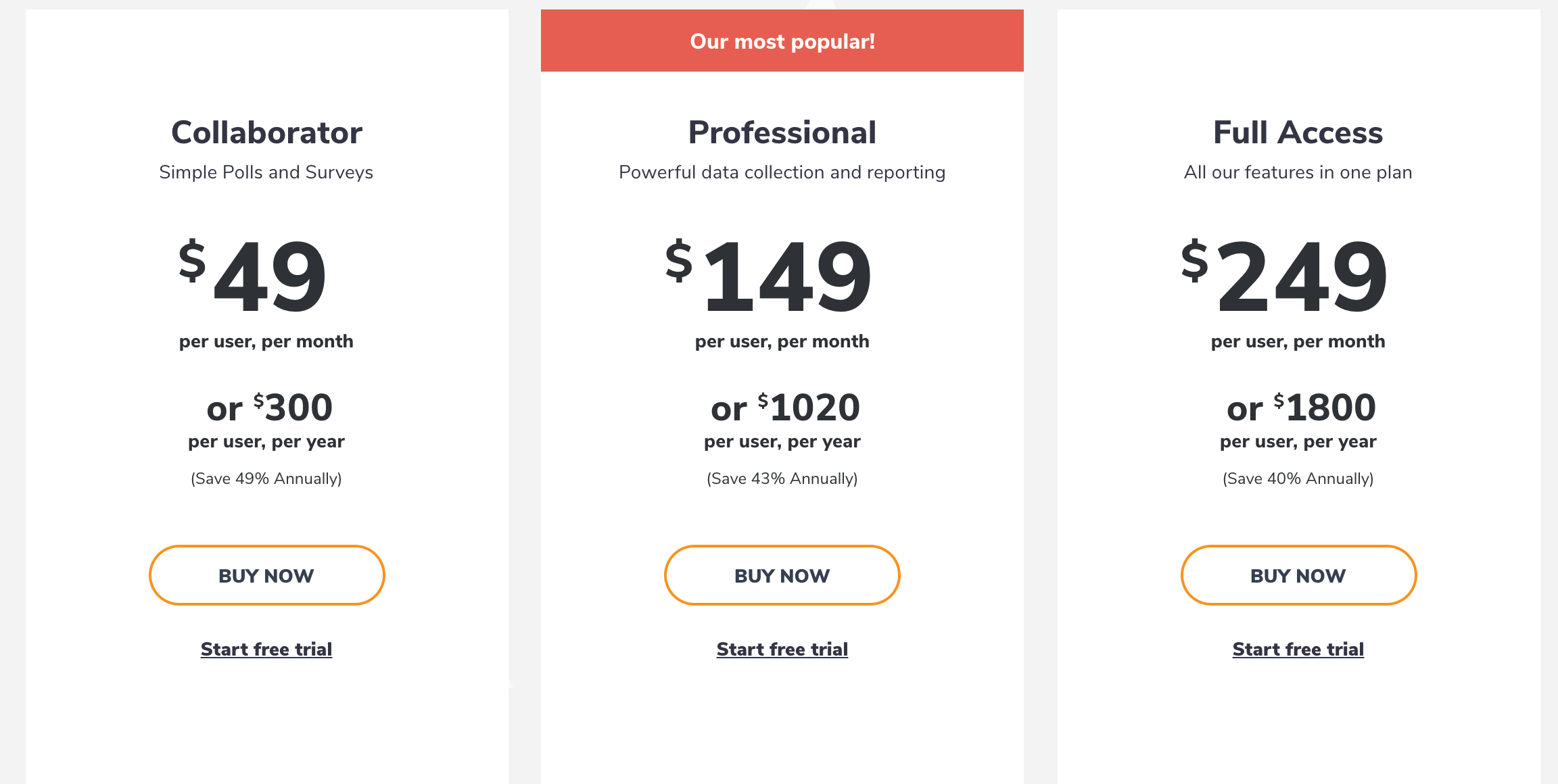 Alchemer pricing screenshot